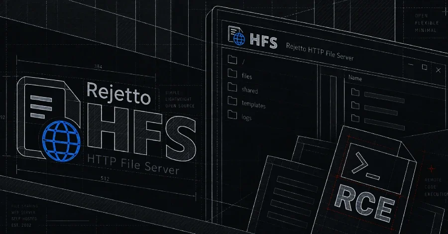 Rejetto HFS'de Admin Oturum Sahteciliği Açığı Aktif Sömürülüyor