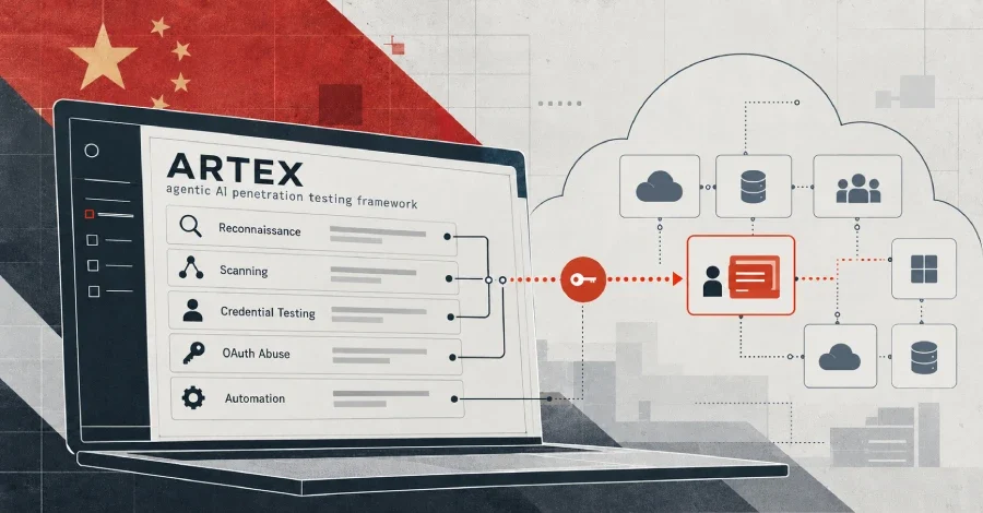 Çin Bağlantılı Storm-0940, ARTEX Yapay Zeka Ajanlarıyla ConnectWise Tedarik Zincirini Hedef Aldı