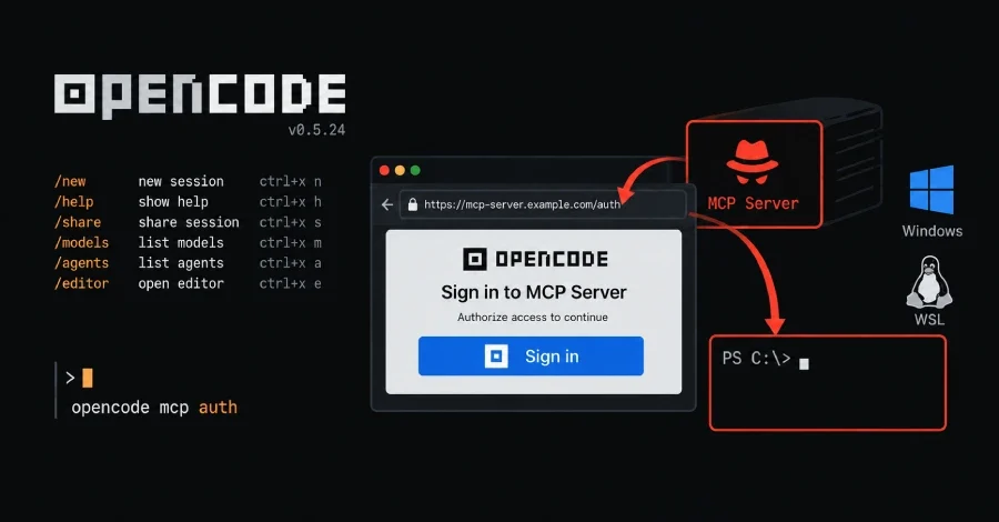 OpenCode'da Kritik Güvenlik Açığı: Kötü Amaçlı MCP Sunucusu Windows'ta Kod Çalıştırabiliyordu