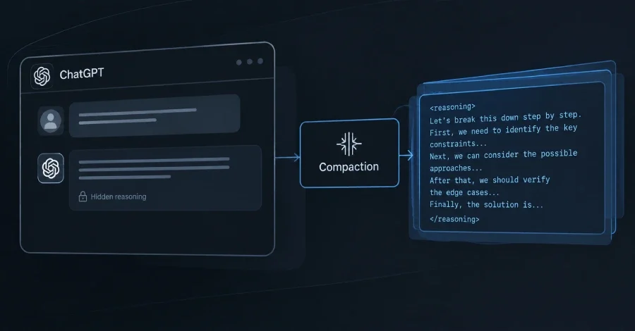OpenAI'ın Sıkıştırma Özelliği, Gizli Akıl Yürütmeyi Açığa Çıkardı