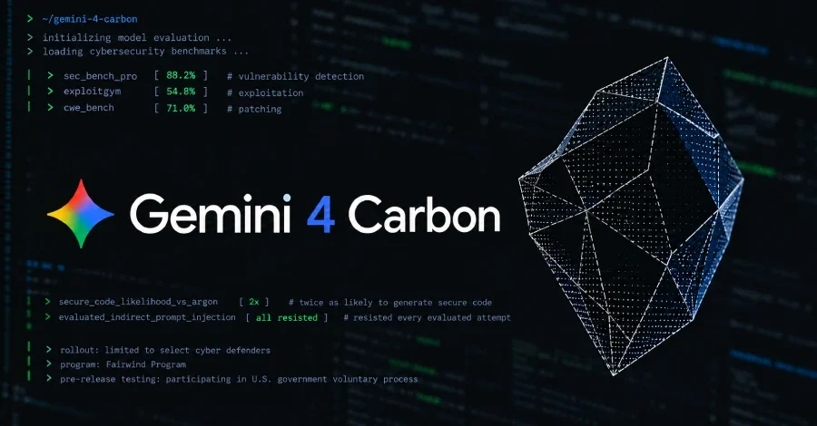 Google'ın Yeni Modeli Gemini 4 Carbon, Siber Güvenlik Testlerinde Rakiplerini Geride Bıraktı